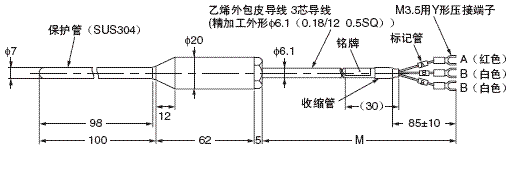 E52 (专用型) 外形尺寸 10 