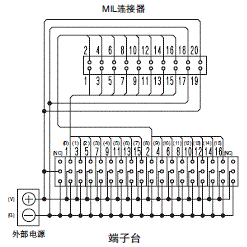 XW2R (PLC连接型) 外形尺寸 7 