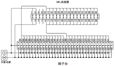 XW2R (PLC连接型) 外形尺寸 46 