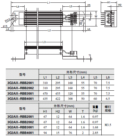 3G3MX2-ZV1 外形尺寸 22 