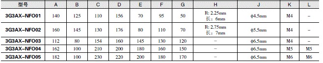 3G3MX2-ZV1 外形尺寸 37 