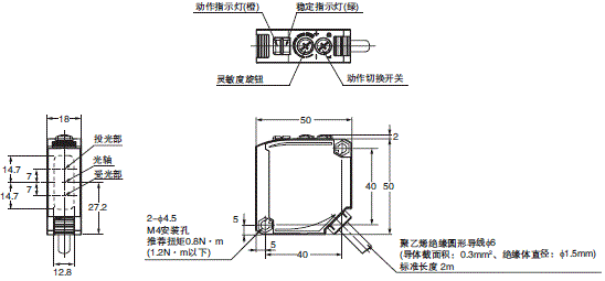 E3JK (NEW) 外形尺寸 6 