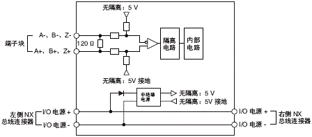 3190_sp_4_2