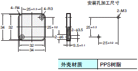 V680S系列 外形尺寸 14 