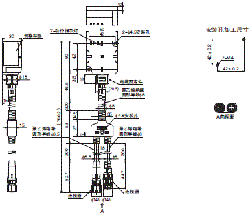 V680S系列 外形尺寸 3 