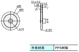 V680S系列 外形尺寸 16 