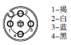 E2B 外形尺寸 81 