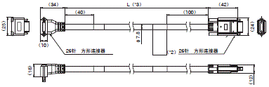 FH系列 外形尺寸 29 