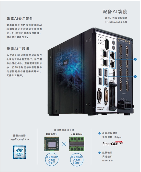 FH系列 特点 13 