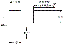 E5CSL / E5CWL / E5EWL 外形尺寸 2 