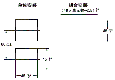 E5□Z 外形尺寸 5 