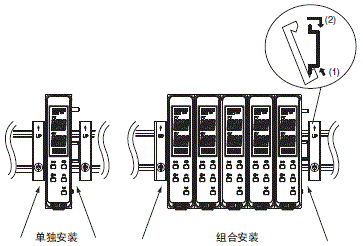 E5DC-800/E5DC-B-800 注意事项 42 