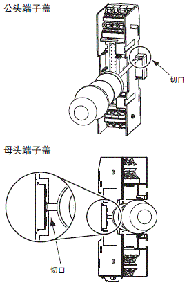 E5DC-800/E5DC-B-800 注意事项 55 