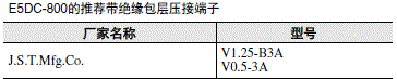 E5DC-800/E5DC-B-800 注意事项 79 