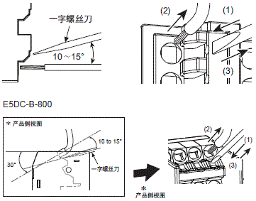 E5DC-800/E5DC-B-800 注意事项 87 