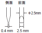 E5DC-800/E5DC-B-800 注意事项 91 