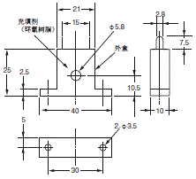 E5DC-800/E5DC-B-800 外形尺寸 9 