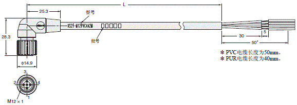 XS2F-M12 外形尺寸 3 