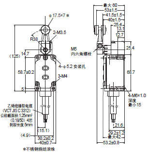 WL-N / WLG 外形尺寸 94 