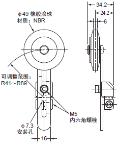 WL-N / WLG 外形尺寸 213 