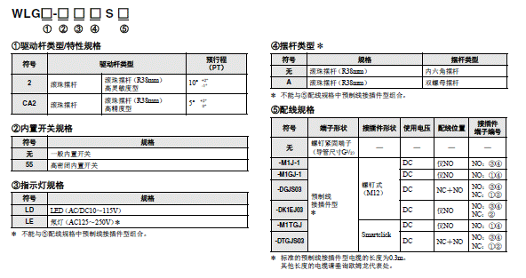 WL-N / WLG 种类 46 