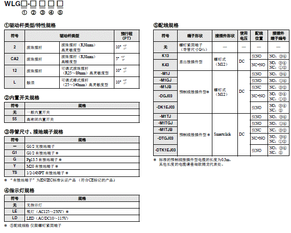 WL-N / WLG 种类 5 