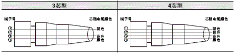 XS2F-M 外形尺寸 4 