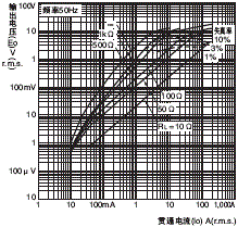 E5AC-T 外形尺寸 19 