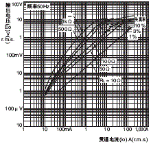 E5CC-T 外形尺寸 16 