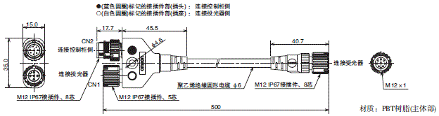 F3SG-R系列 外形尺寸 23 