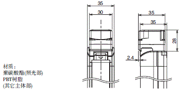 F3SG-R系列 外形尺寸 27 