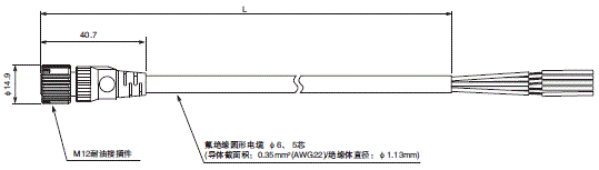 F3SG-R系列 外形尺寸 47 