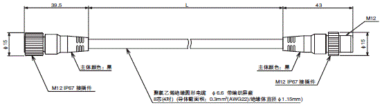 F3SG-R系列 外形尺寸 51 