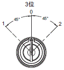 A22NK 种类 12 