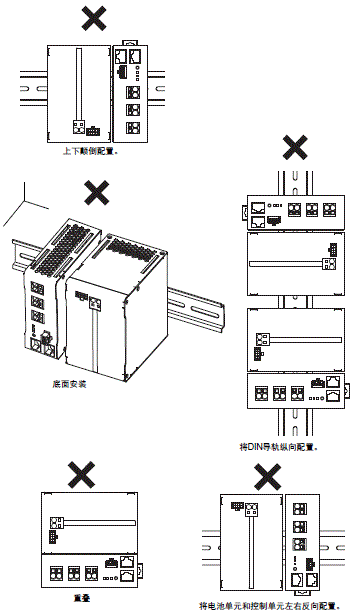 S8BA 注意事项 53 