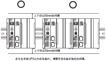 S8BA 注意事项 16 