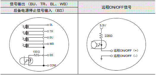 S8BA 配线/连接 26 