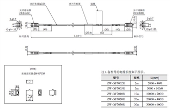 ZW-7000 / 5000系列 外形尺寸 5 