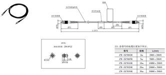 ZW-7000 / 5000系列 外形尺寸 6 