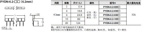 G2RV-SR 外形尺寸 14 