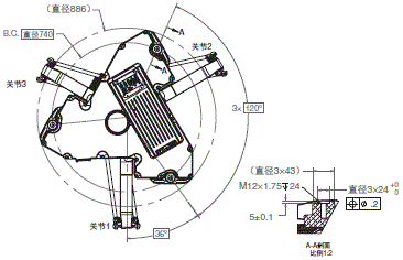 Hornet 外形尺寸 3 