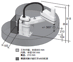 eCobra 800 Lite / Standard / Pro 外形尺寸 1 