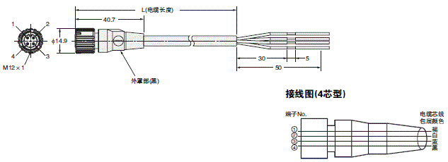 XS5□R 外形尺寸 2 