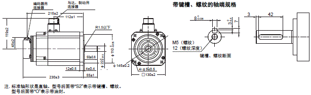 R88M-1□ / R88D-1SN□-ECT 外形尺寸 22 