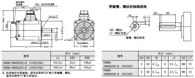 R88M-1□ / R88D-1SN□-ECT 外形尺寸 39 