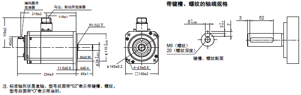 R88M-1□ / R88D-1SN□-ECT 外形尺寸 43 