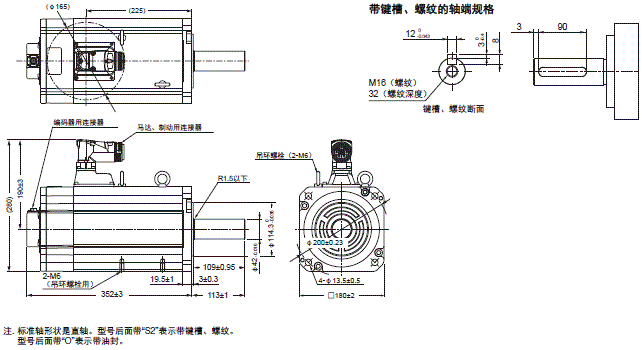 R88M-1□ / R88D-1SN□-ECT 外形尺寸 50 