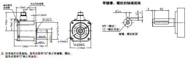 R88M-1□ / R88D-1SN□-ECT 外形尺寸 68 