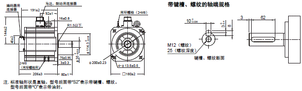 R88M-1□ / R88D-1SN□-ECT 外形尺寸 71 