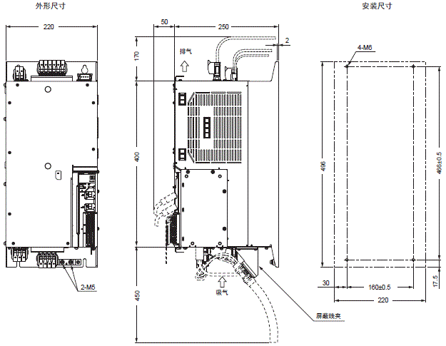 R88M-1□ / R88D-1SN□-ECT 外形尺寸 8 